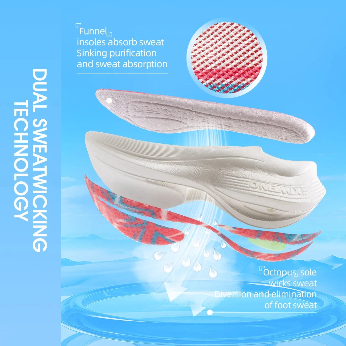 ONEMIX 2025 New Carbon Plate Marathon Running Shoe Pro Tests GlowCart