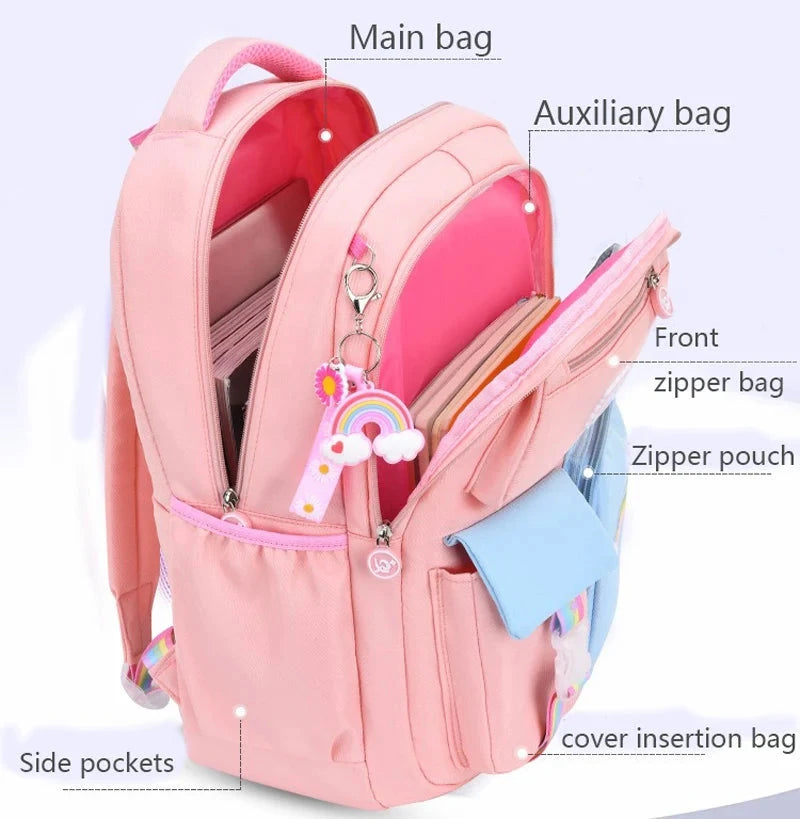 Primary High Class Backpack for Girls Macaron Color Blocking Kid Backpack Rainbow Zipper Large Capacity Teen Girl School Bag GlowCart