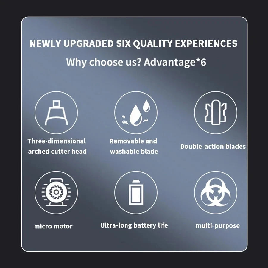 2 In 1 Electric Portable Ear And Nose Hair Trimmer Clipper GlowCart