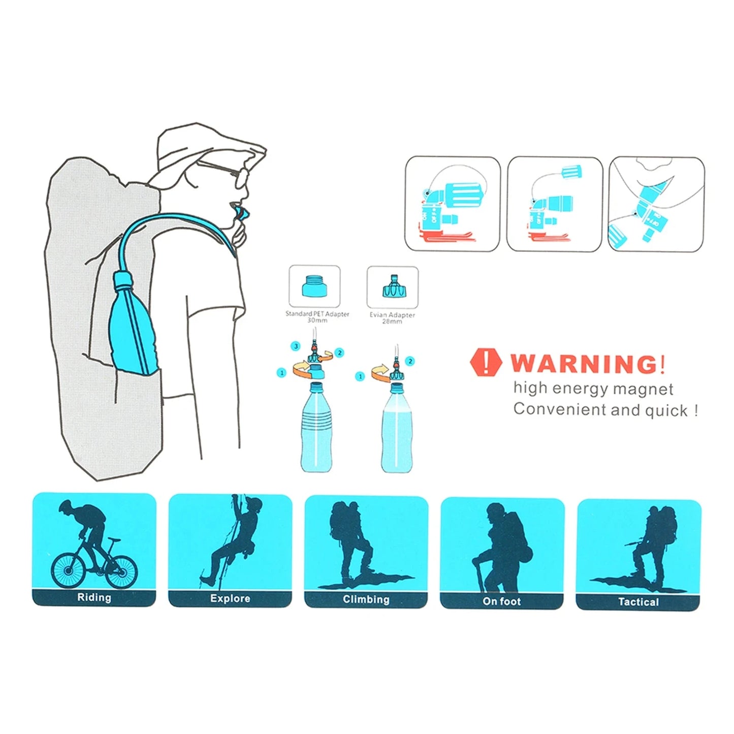 90cm Water Bottle Drink Tube Hose Hydration Bladder Reservoir Pack Backpack System Hose Kit Cycling Camping Water Bag Hose Kit GlowCart