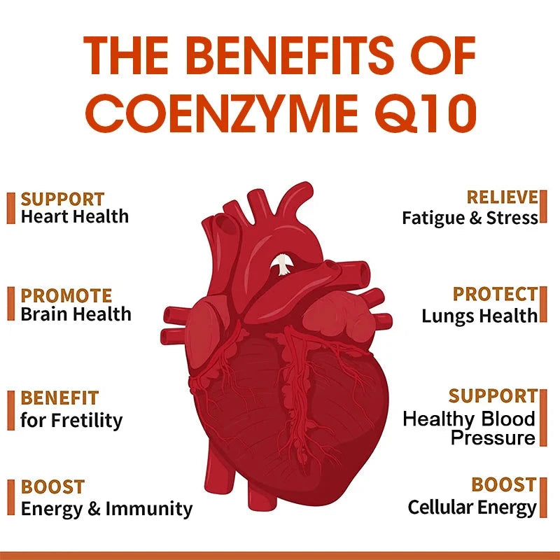 Daitea Coenzyme Q10 - a stable, highly absorbable form - GlowCart