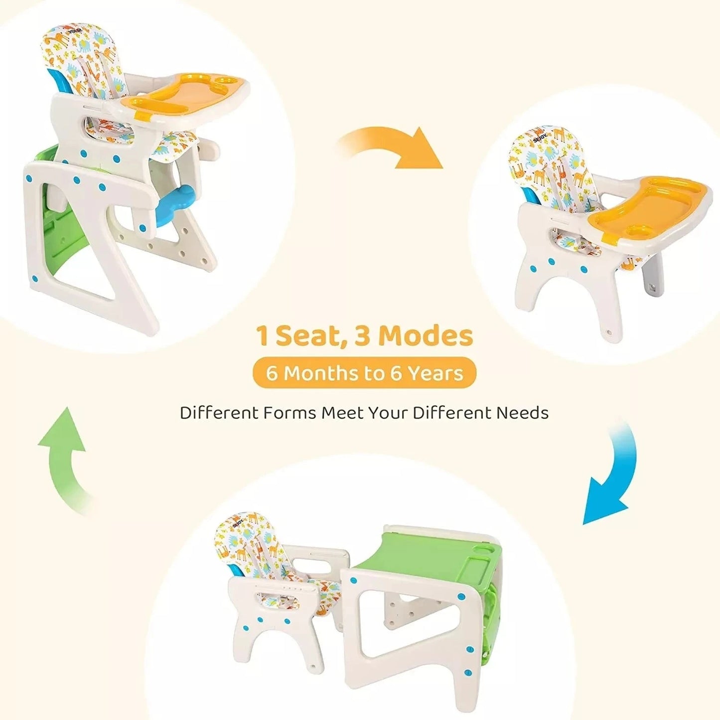 SEJOY High Chairs For Babies Toddlers 3-in-1 Baby High Chair Adjustable Backrest Infant Baby Feeding Chair For Eating GlowCart