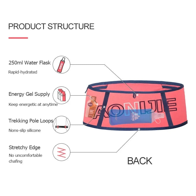 AONIJIE W8101 Hydration Running Belt Waist Pack Travel Money Bag Trail Marathon Gym Workout Fitness Mobile Phone Holder GlowCart