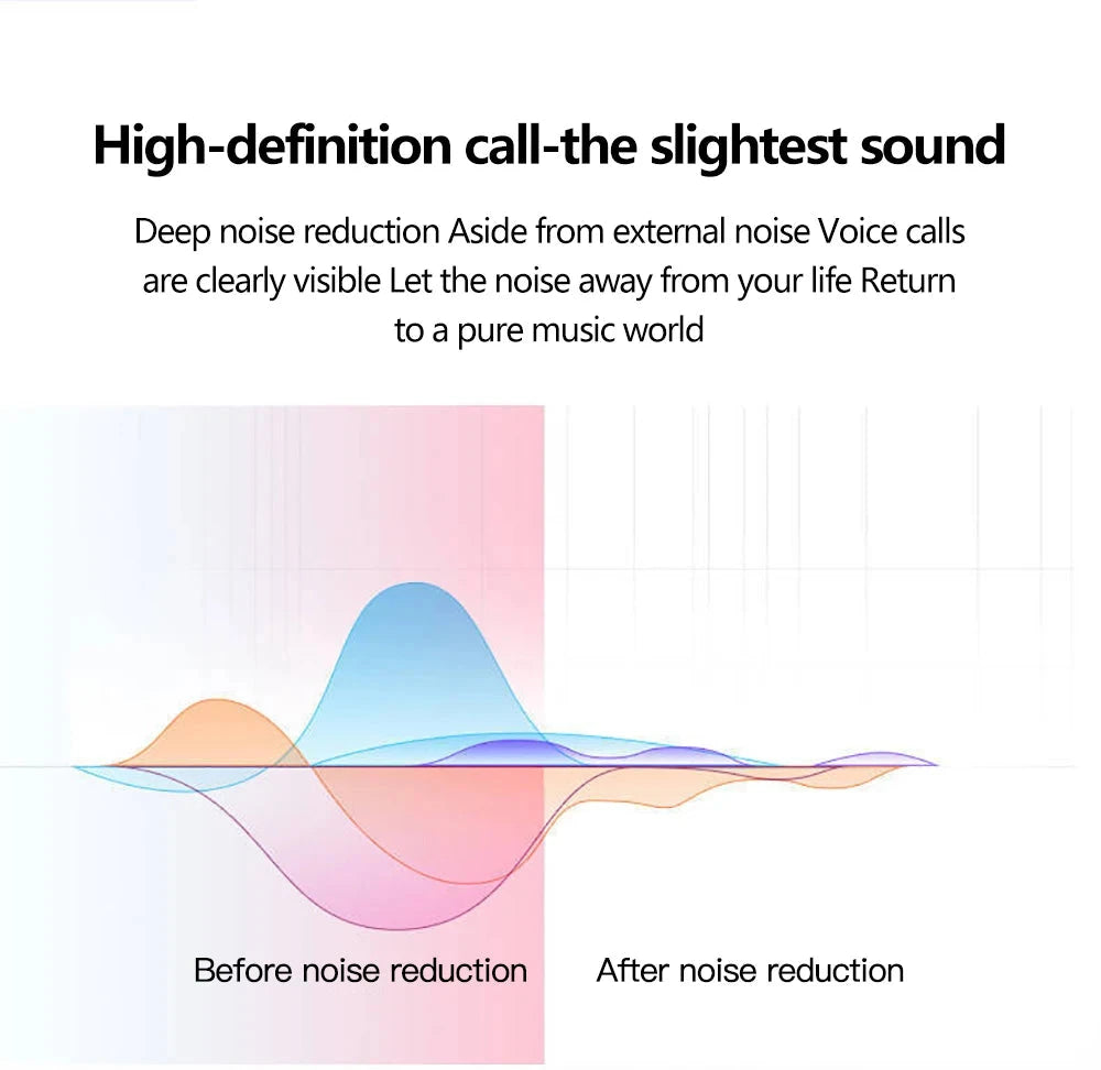 X9 Wireless Earphone Bluetooth-compatible 5.0 With Mic GlowCart