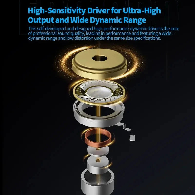 New KZ EDC Pro Headset Dynamic In-Ear Monitor HiFi Wired GlowCart