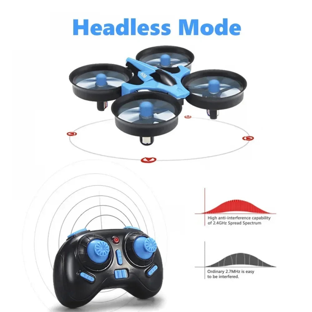 JJRC H36 Mini Rc Drone 4ch 6-Axis Headless Mode Helicopter GlowCart
