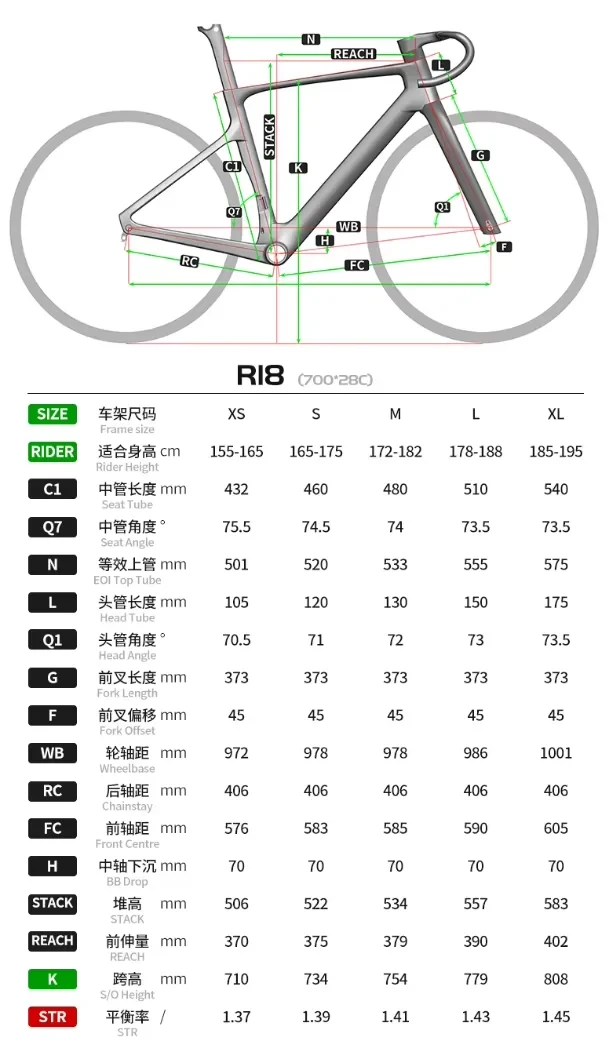 TWITTER R18 Racing Edition Ultra Light 105R7120-24S7.8kg T1000Carbon Fiber Road Bike Electronic Transmission EDS-GEX-13s RS-24S GlowCart
