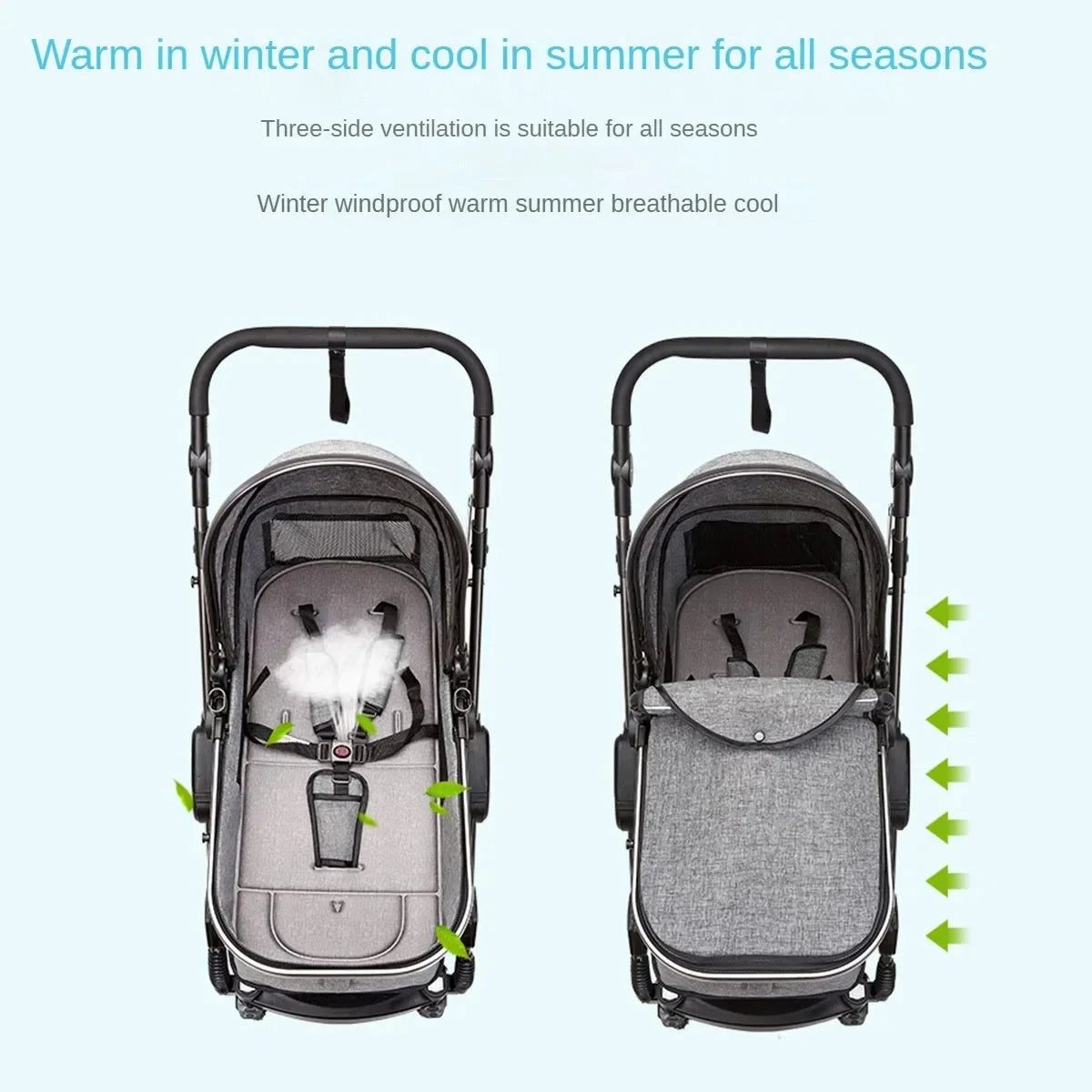 Baby Stroller ,Portable Baby Carriage,Fold Pram,Aluminum Frame High Landscape Stroller,for Newborn Baby trolley car seat GlowCart