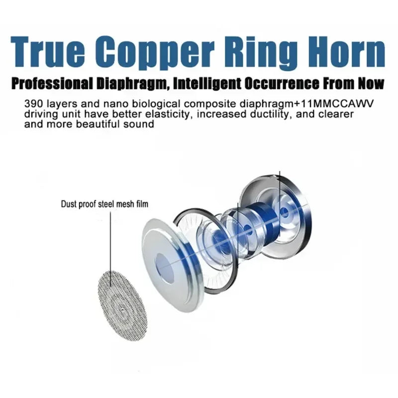 Bluetooth 5.3 Headphone TWS Wireless Ear Hook Earphone HiFi