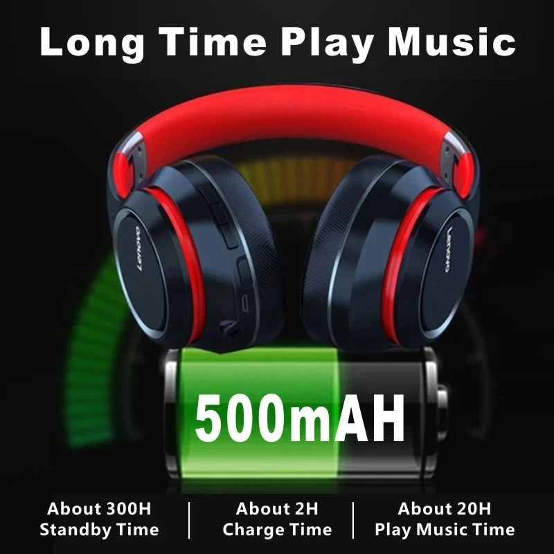 Lenovo HD200 Bluetooth Earphones Over-ear Foldable Computer GlowCart