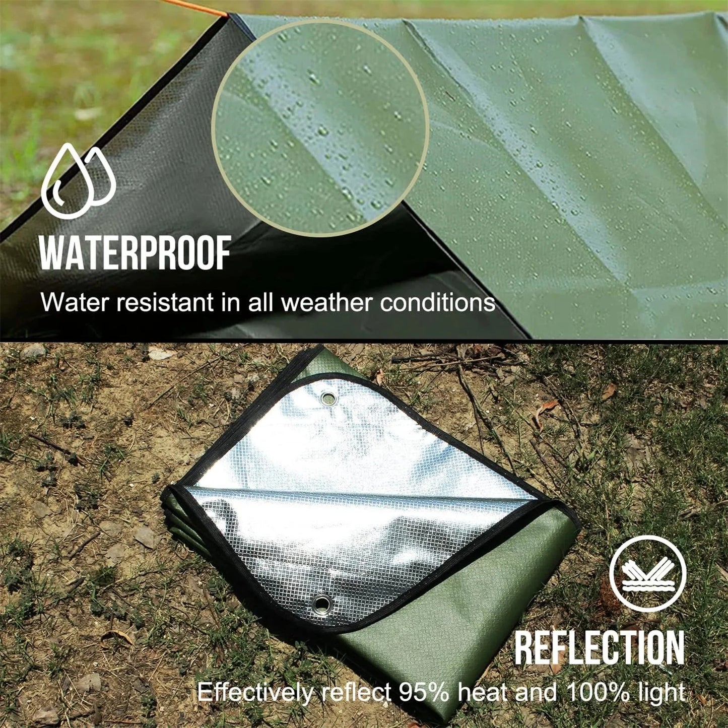 Heavy Duty Emergency Blanket Survival Gear Waterproof GlowCart