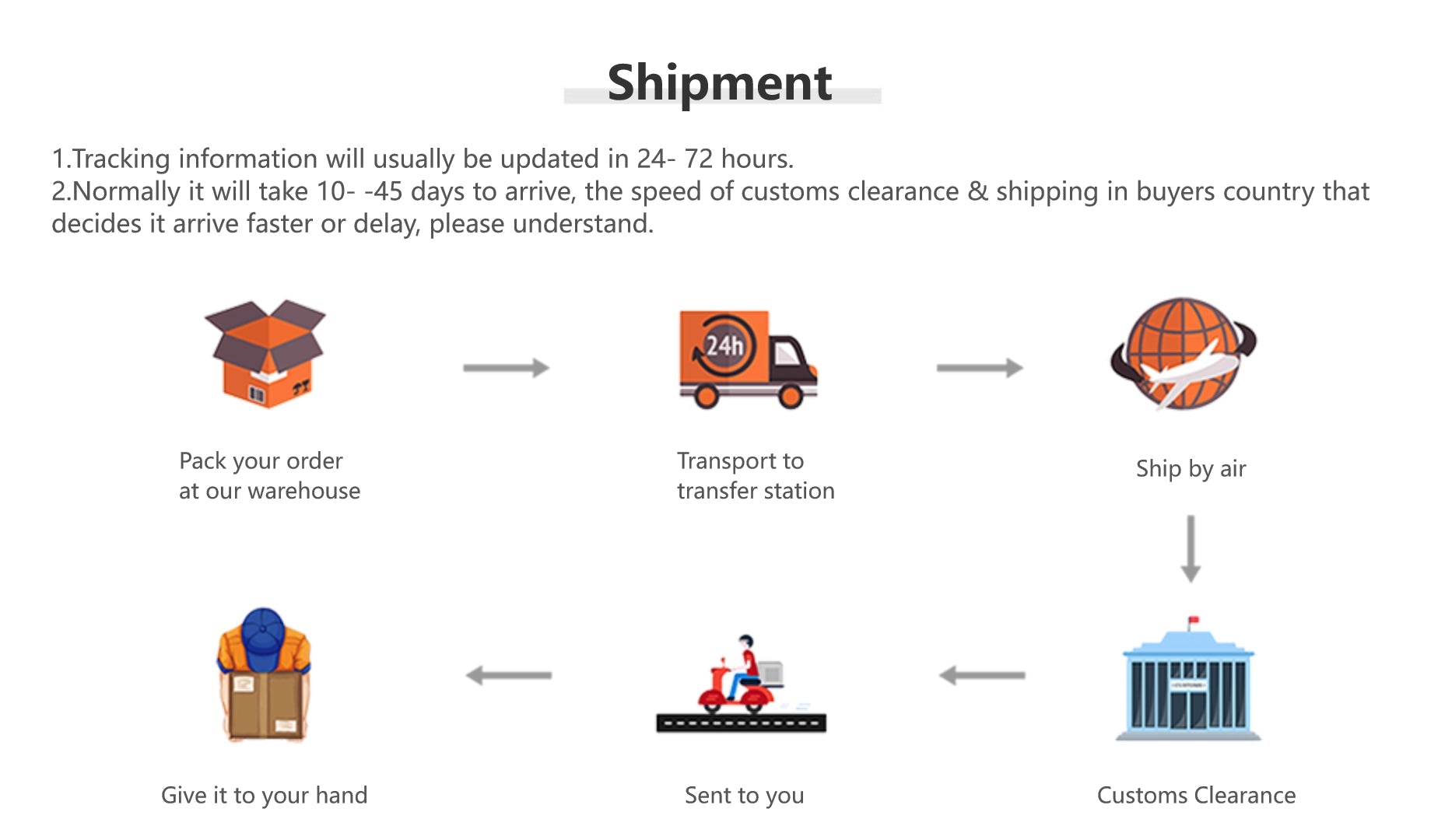 Lavender Girls Birthday Party Dresses Customized Ruffles GlowCart