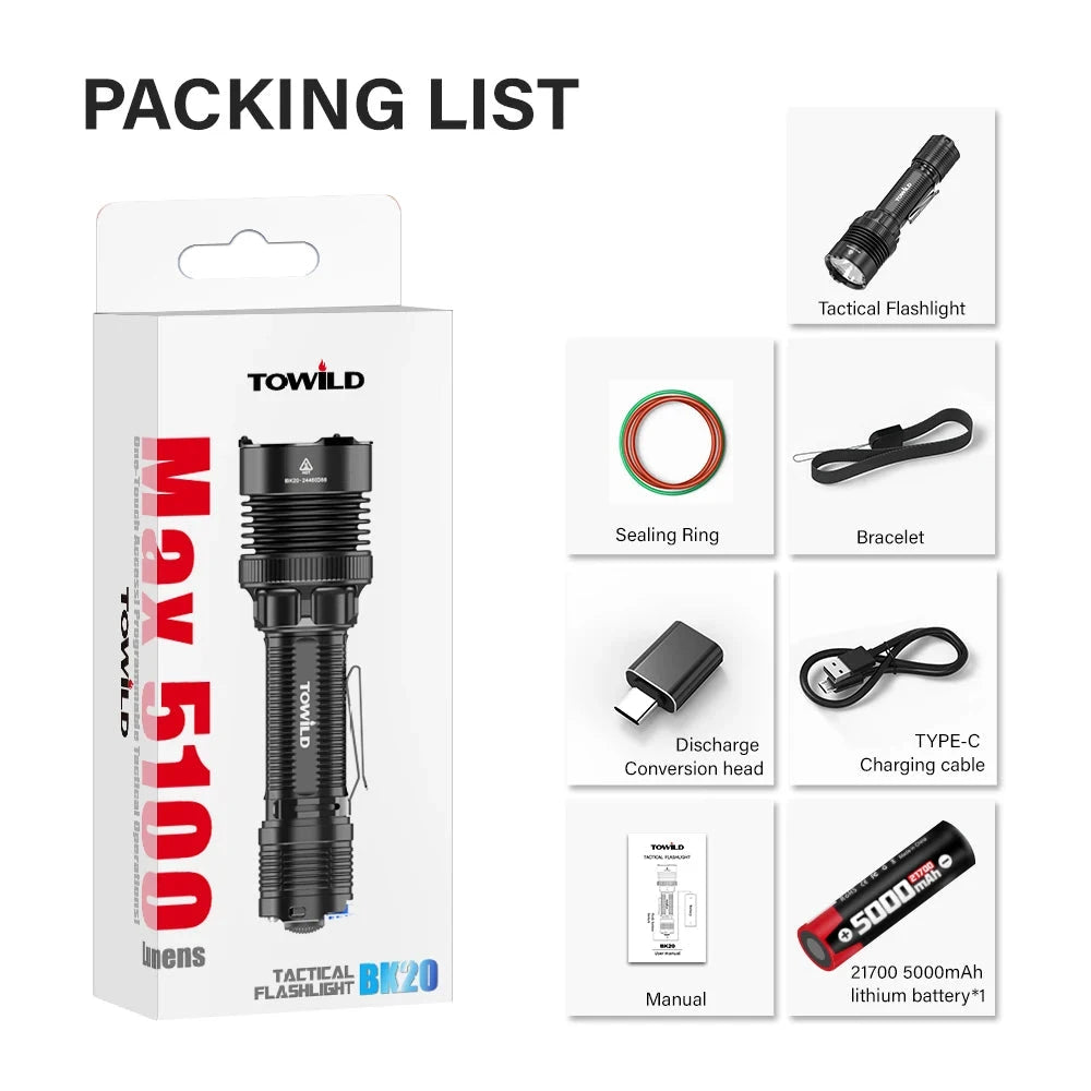 TOWILD BK20 Tactical Flashlight Rechargeable 5100lm Ultra GlowCart