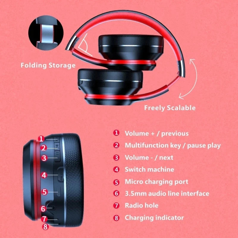 Lenovo HD200 Bluetooth Earphones Over-ear Foldable Computer GlowCart