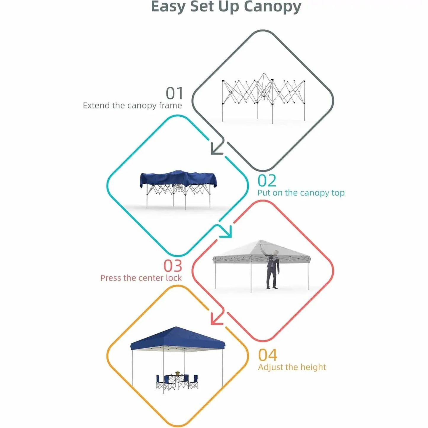 10x10 FT Pop Up Canopy Tent Outdoor Canopy Heavy Duty GlowCart