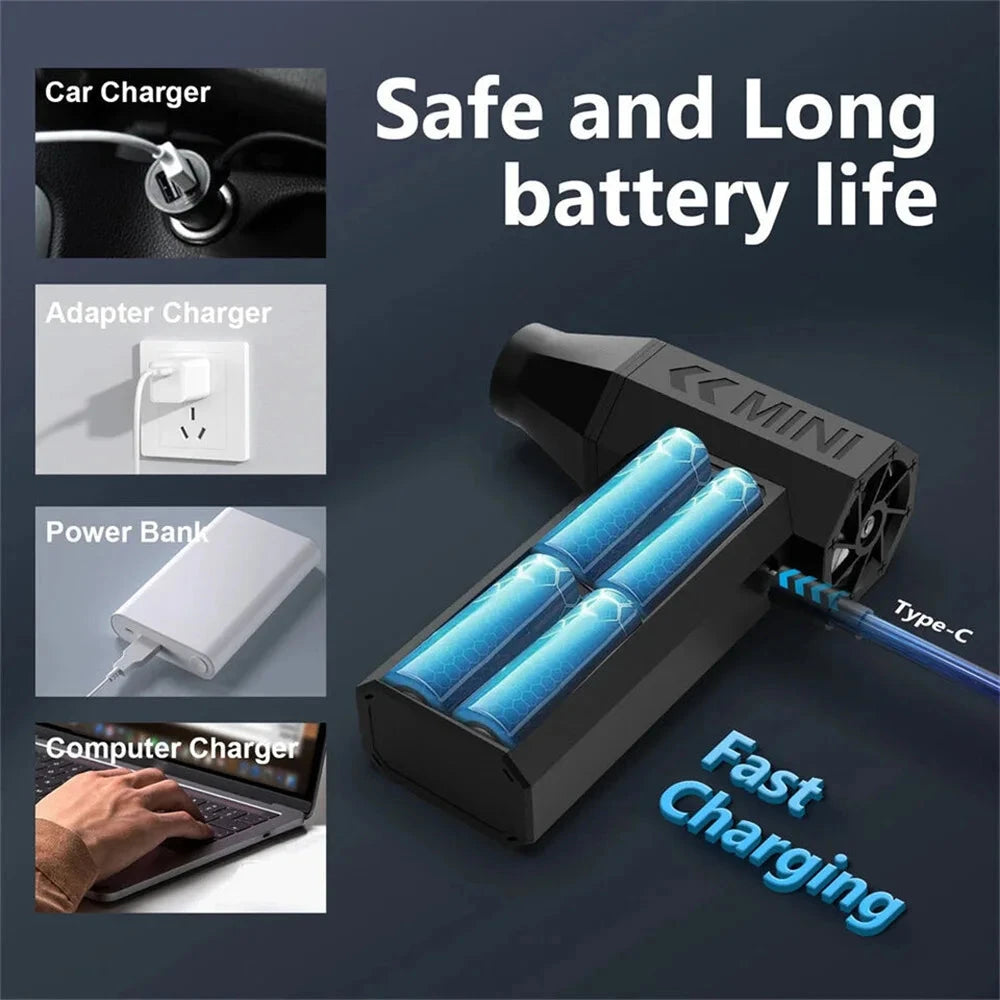 130000RPM Mini Fan Electric Air Duster Adjustable wind speed GlowCart