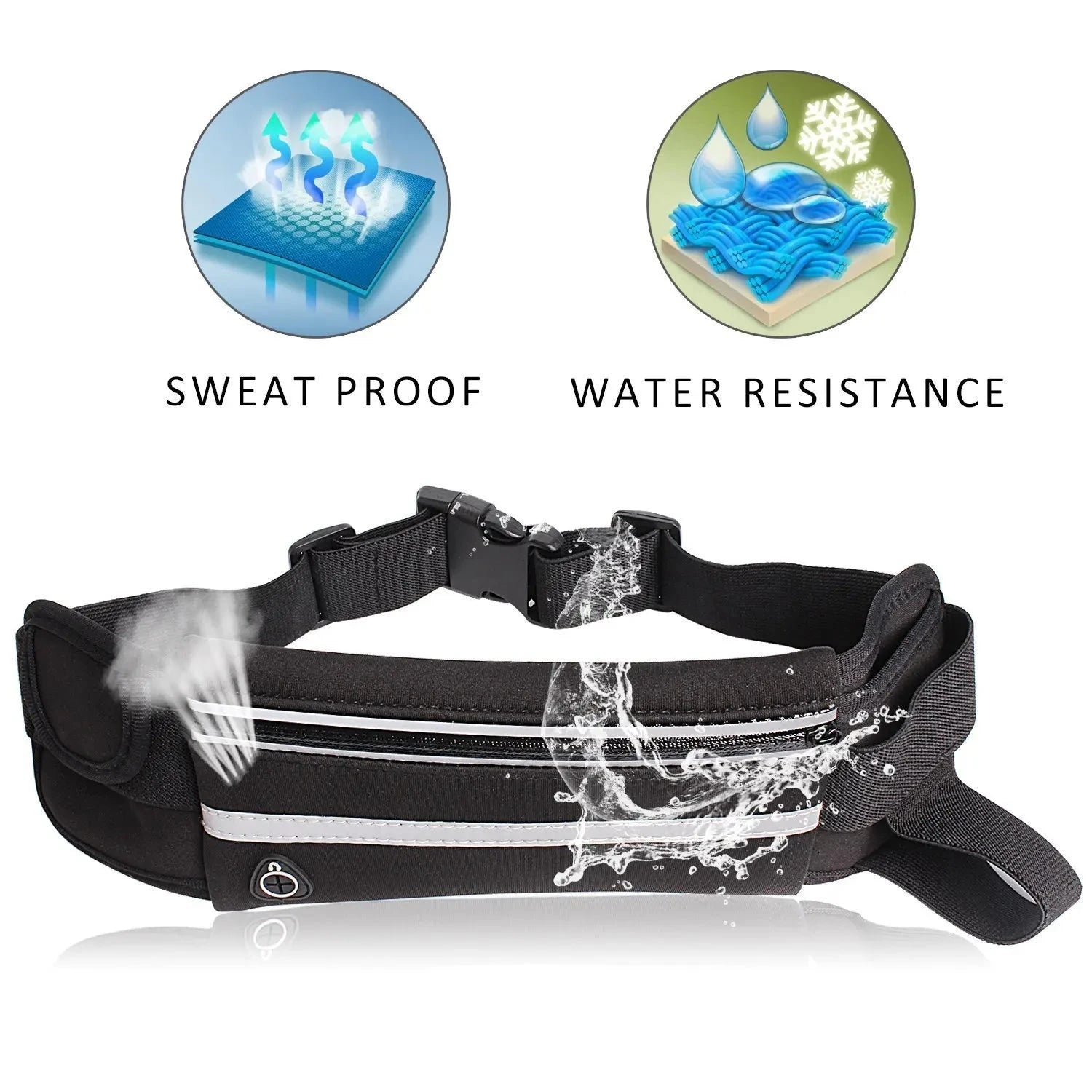 Running Belt Waist Bag with Water Bottle Holder Sports Fanny Pack Women Men Hydration Phone Holder Pouch GlowCart