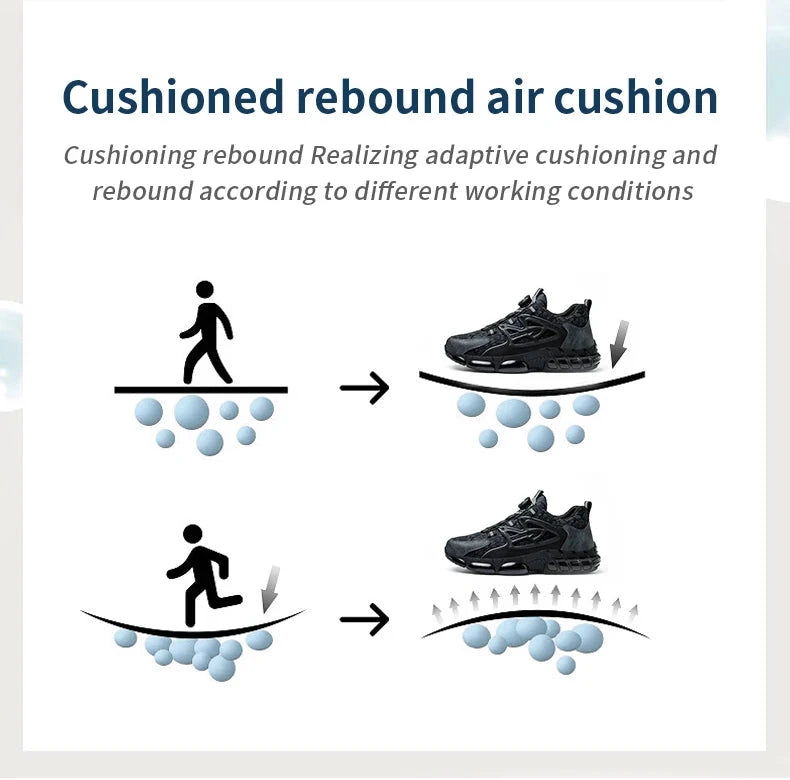 Rotating Button Safety Shoes Men Steel Toe Sneaker Air GlowCart