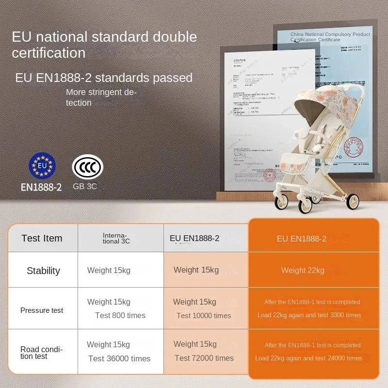 New Baby Stroller Children Walking Baby God Lightweight Folding Pocket Car Kid's Baby  Four Wheels Stroller Push Umbrella Car GlowCart