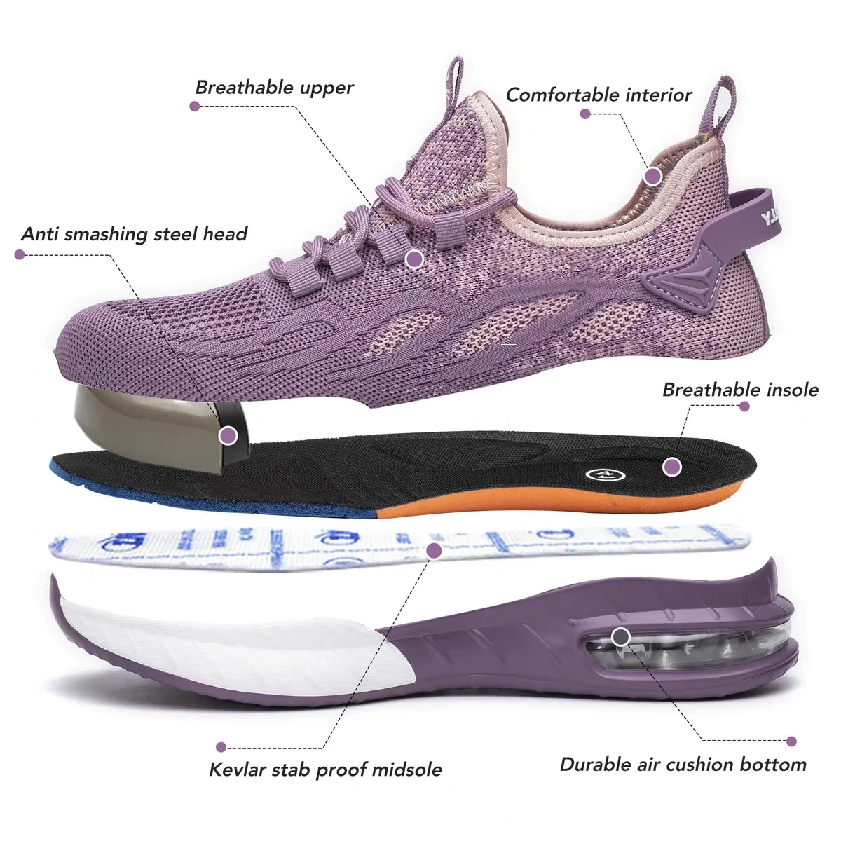 Women Safety Shoes For Work Safety Boots Breathable Steel Toe Puncture Proof Sport Work Sneakers Construction Security Boots GlowCart