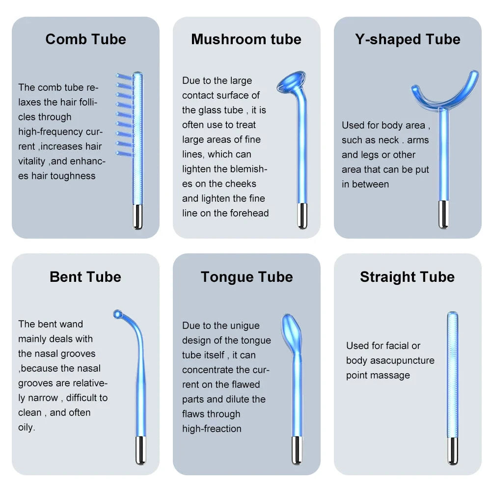 High Frequency Electrode Wand Glass Tube Electrotherapy Acne GlowCart