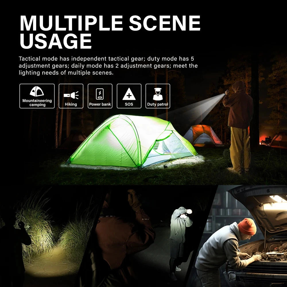 TOWILD BK20 Tactical Flashlight Rechargeable 5100lm Ultra GlowCart