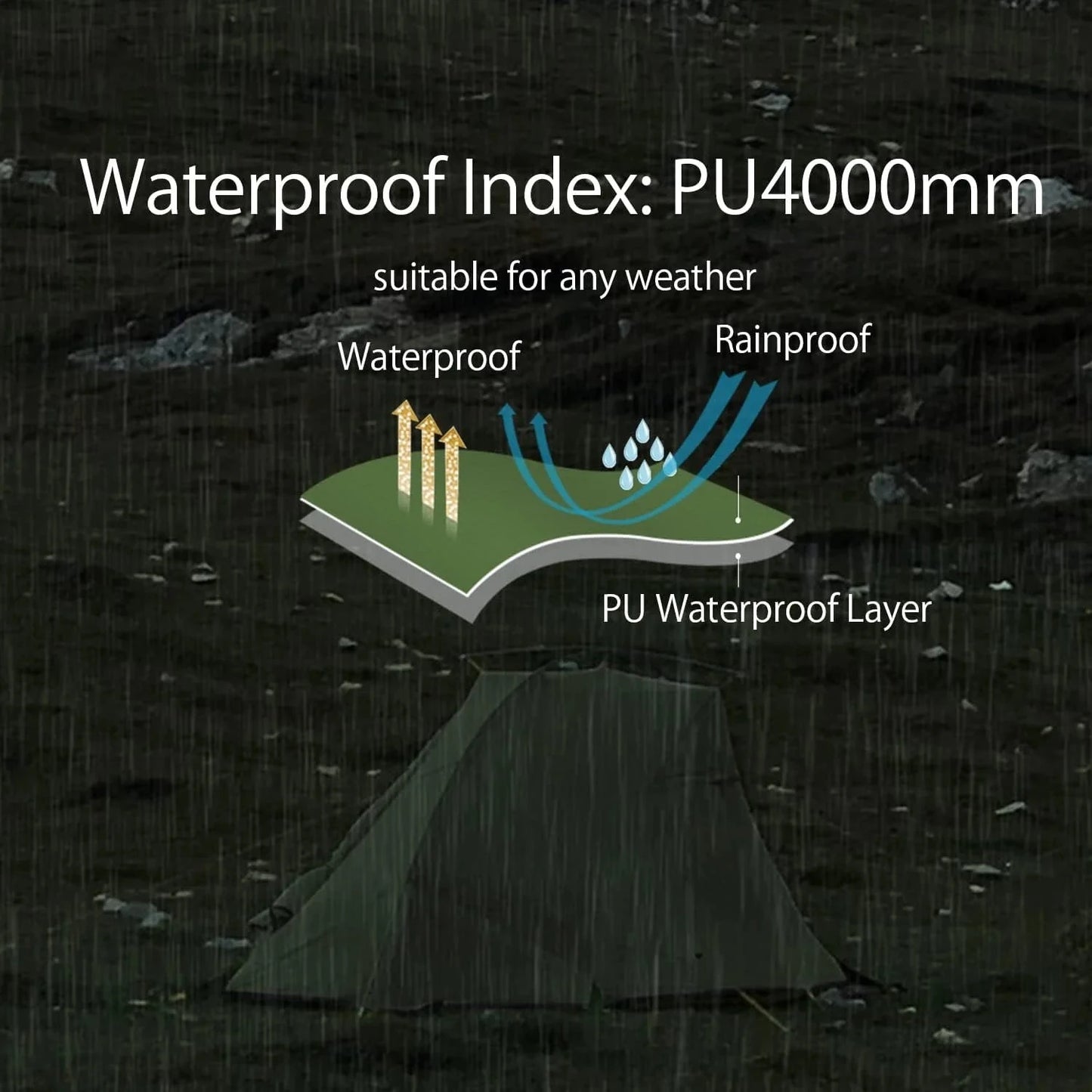 Naturehike Tagar Ultralight Hiking Tent Outdoor Summer GlowCart