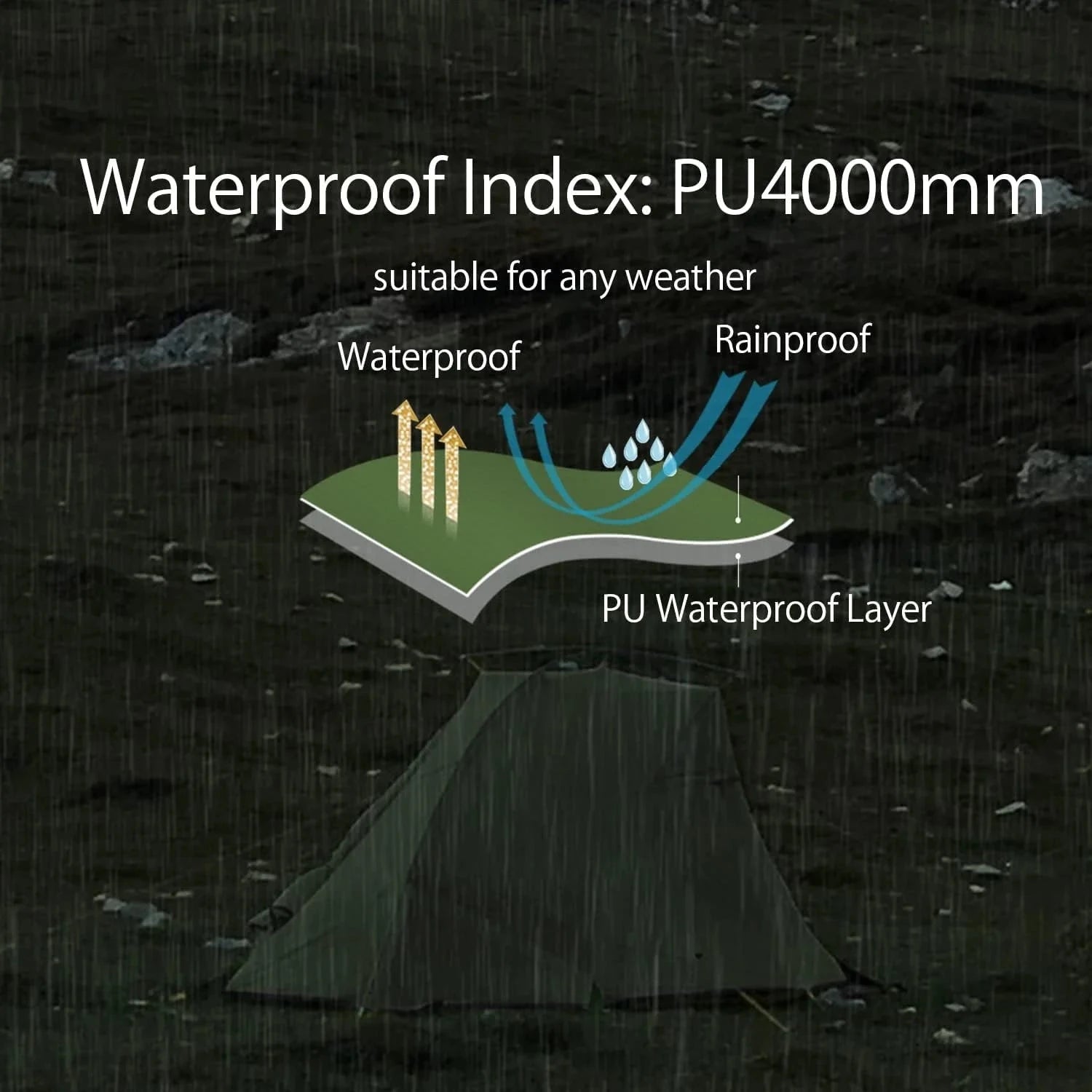 Naturehike Tagar Ultralight Hiking Tent Outdoor Summer GlowCart