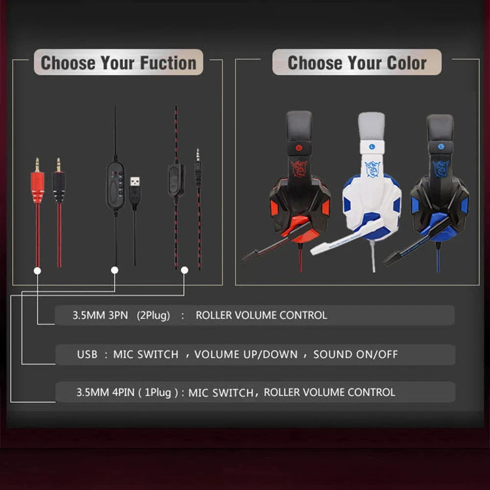 Wired PS4/PS5/Xbox/Smartphone/PC Headset Gaming Headset 120° GlowCart