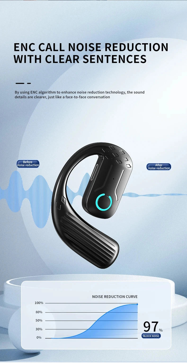 Bluetooth 5.4 Open Wireless Earphone 180° Rotation GlowCart