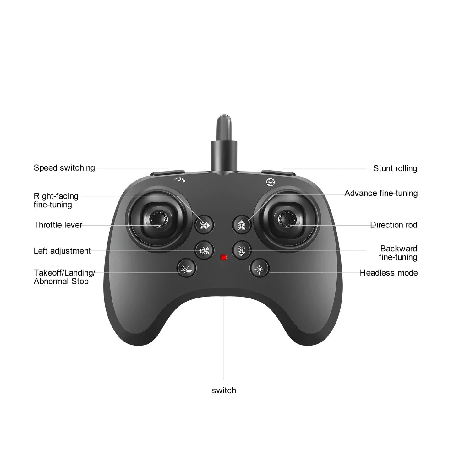 2025 New YP3 Foam Aircraft Remote Control Four Axle Fighter GlowCart