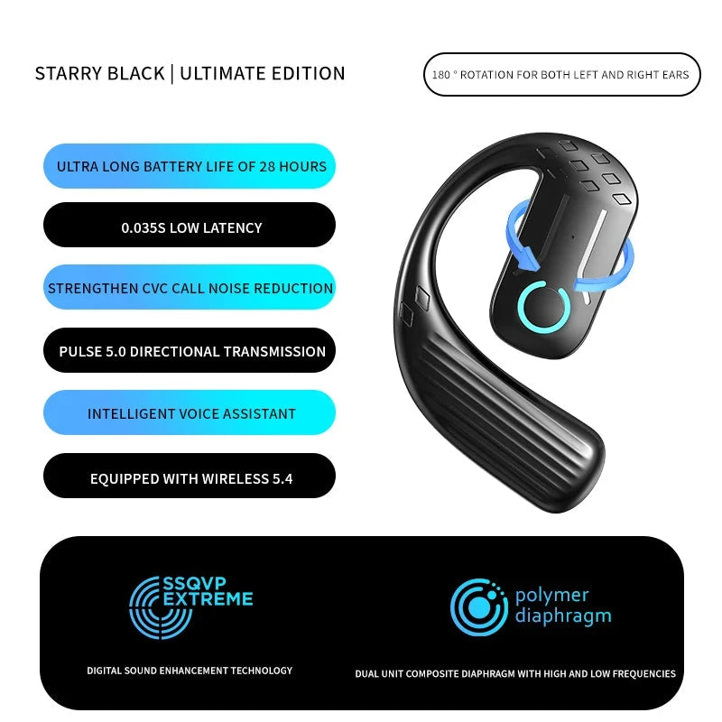 Bluetooth 5.4 Open Wireless Earphone 180° Rotation GlowCart