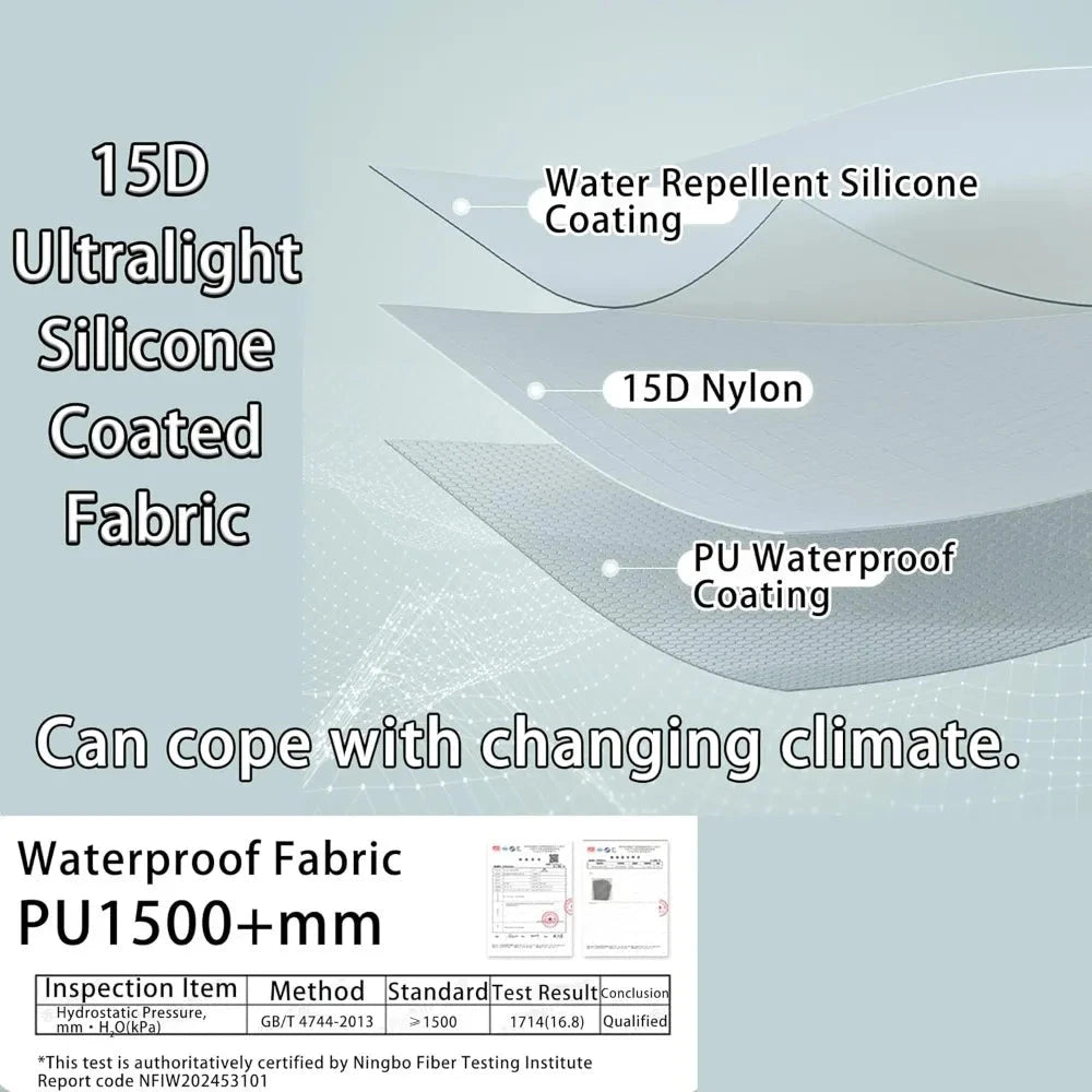 Naturehike Star River UL Lightweight 2 Person Tent for GlowCart