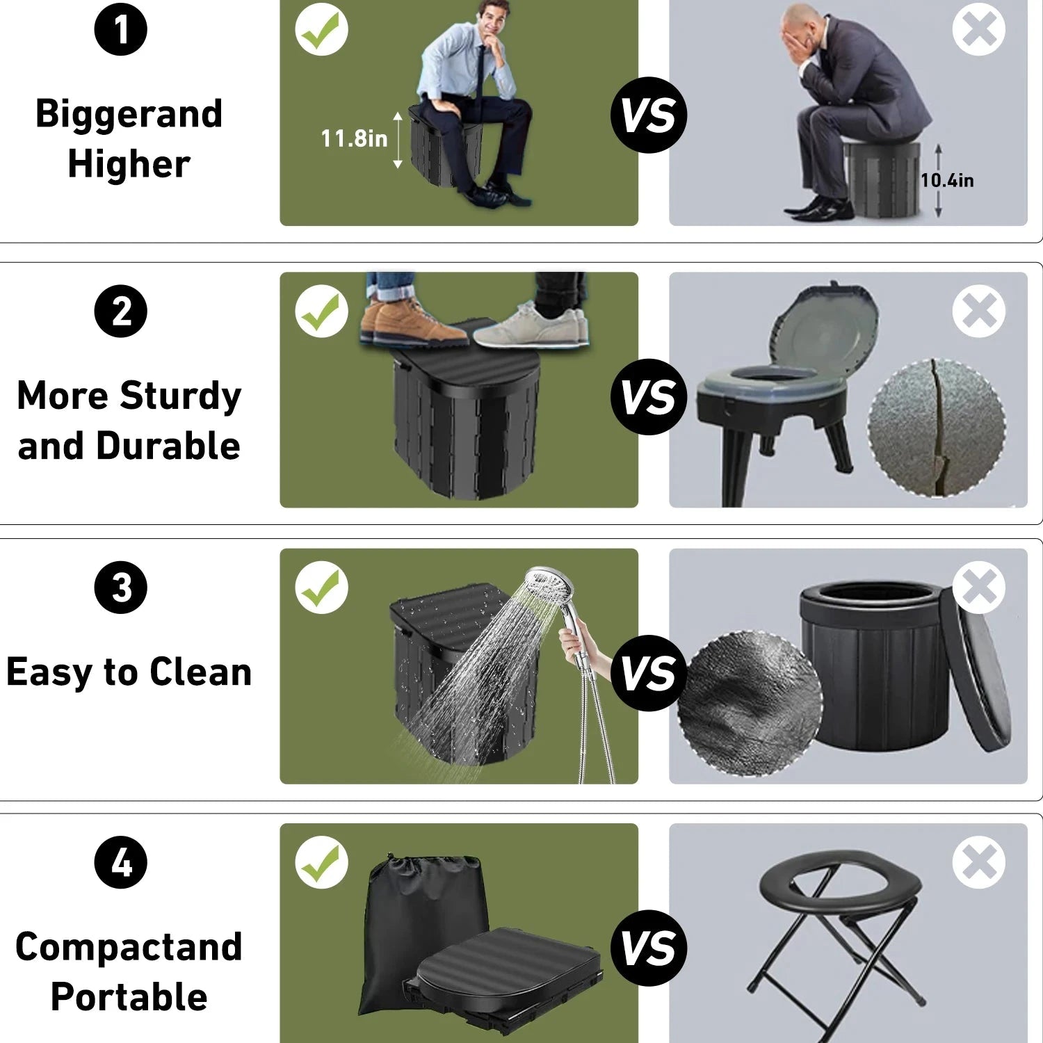 Camping Toilet with 1.5m Pop up Privacy Tent Large Portable GlowCart