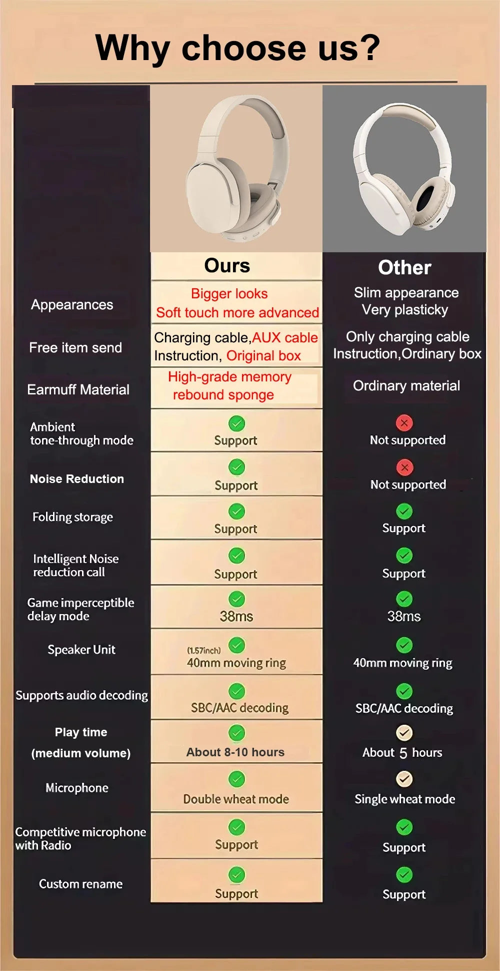 Original P2961 Bluetooth 5.3 Headphone Gaming Wireless Foldable Headset HiFi Powerful Bass Earphones Built-in Mic GlowCart