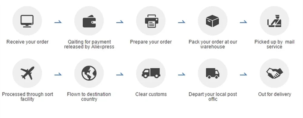 ROSES Sage Green Prom Dress Appliques Tulle Celebrity GlowCart