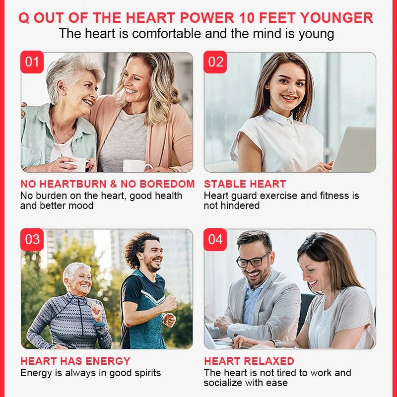 KENOFOR Coenzyme Q10 400 mg Softgel Antioxidant - Excellent GlowCart