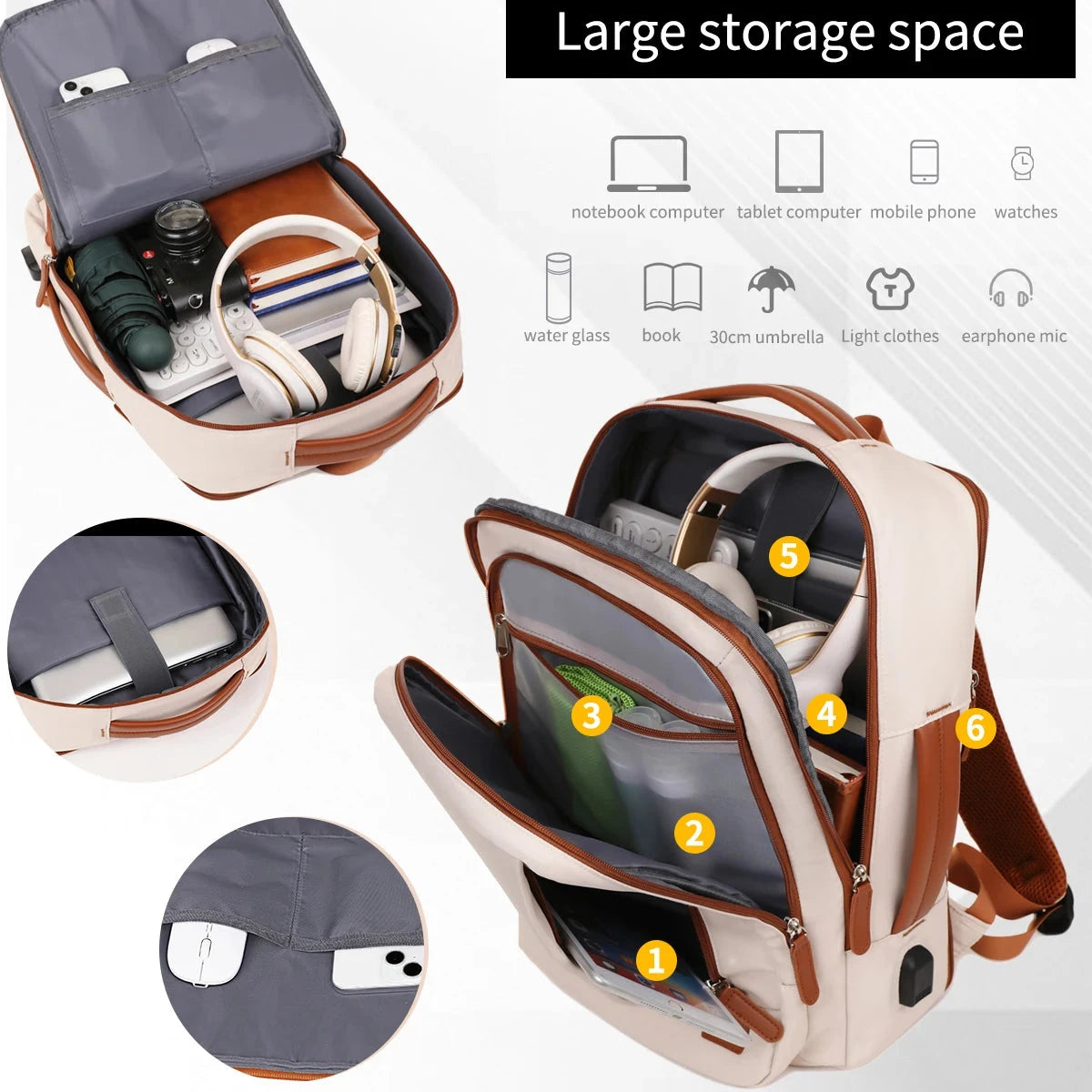The New Unisex Backpack for Short-Distance Business Trips, GlowCart