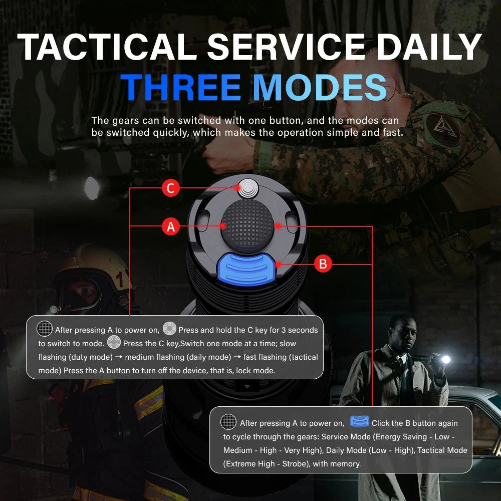 TOWILD BK20 Tactical Flashlight Rechargeable 5100lm Ultra GlowCart