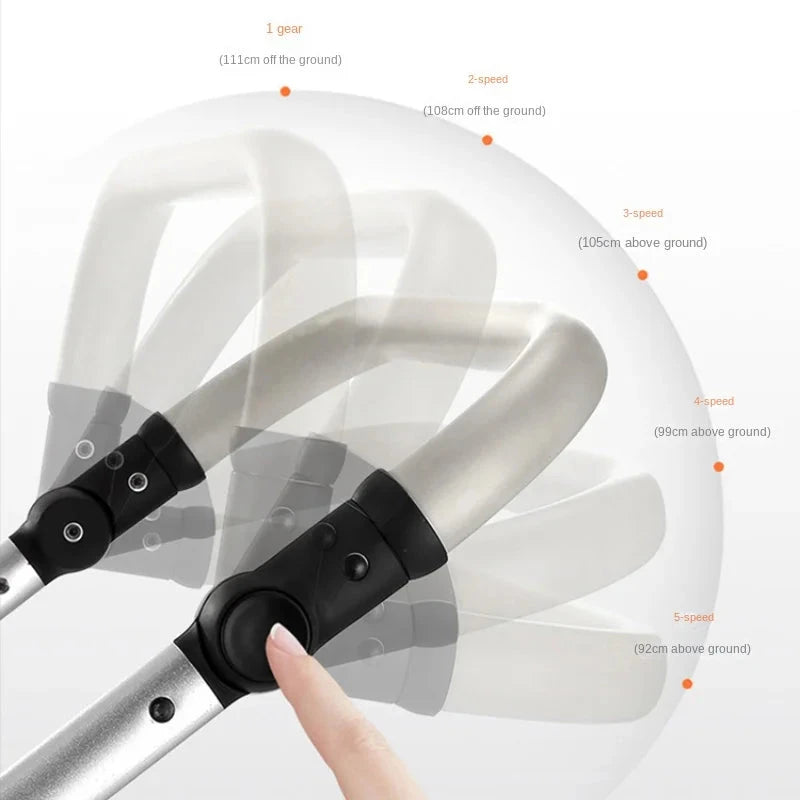 Baby Stroller 2 in 1 Can Sit Can Lie Baby Pram High Landscape bidirectional Baby Pram Shock absorption four wheels stroller GlowCart