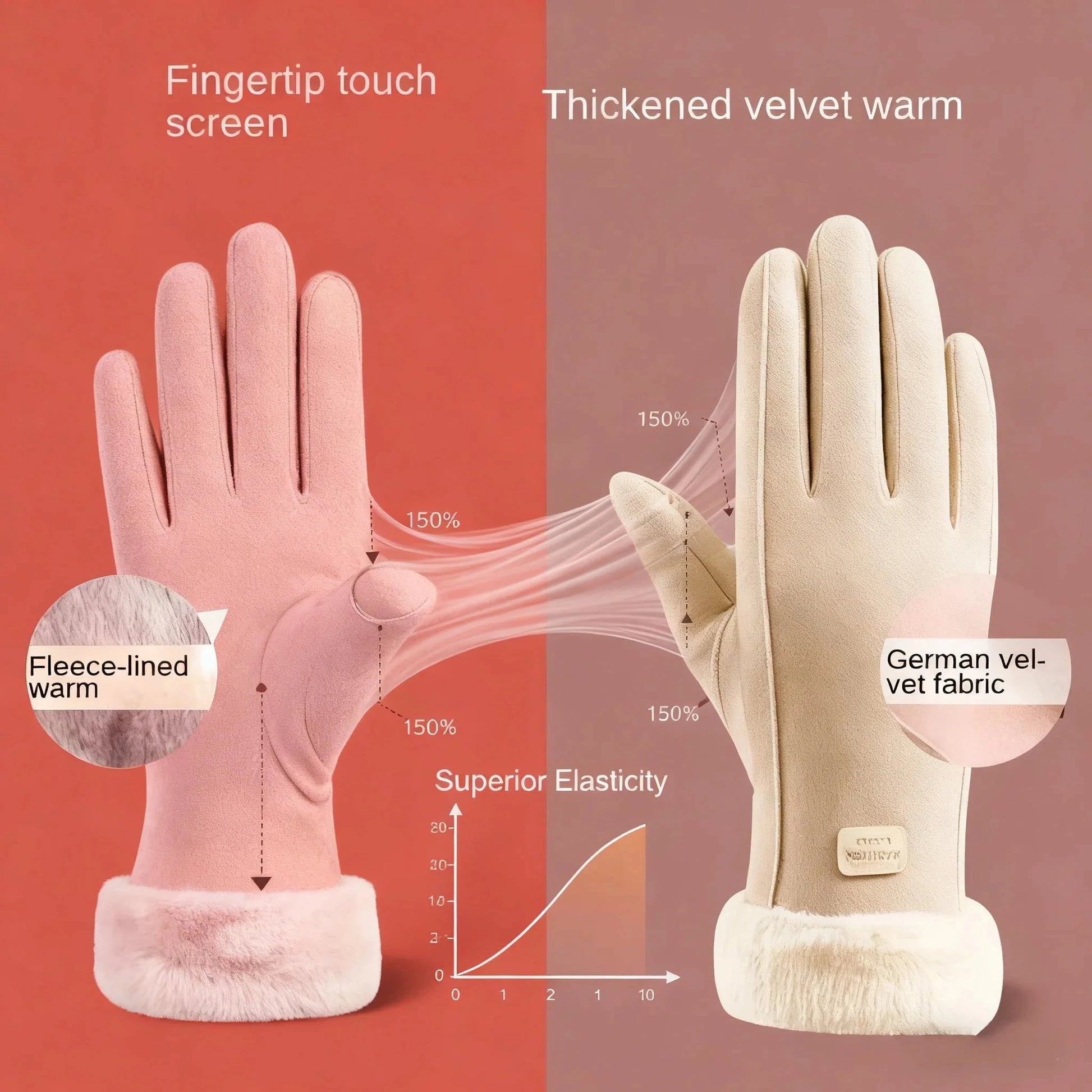 Women's Touchscreen Winter Gloves - Fashionable Finger GlowCart