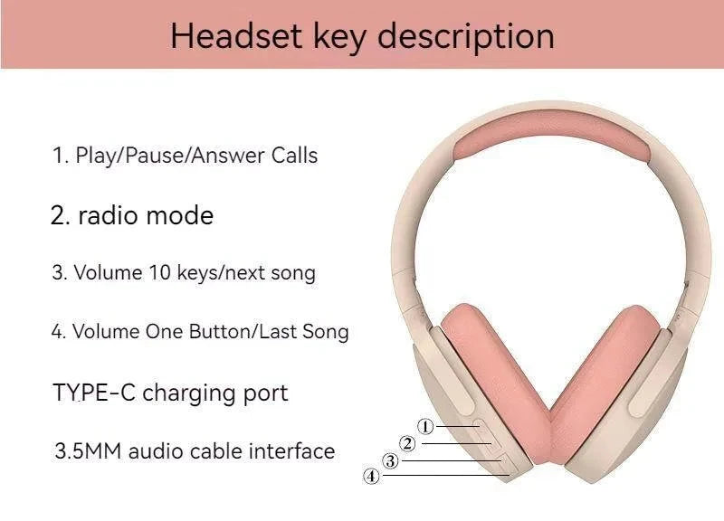 NEWMSNR 9D Surround Sound Wireless Bluetooth Headphones Over GlowCart