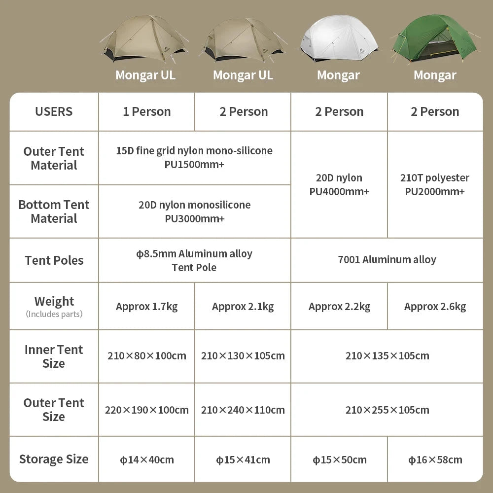 Naturehike Mongar 2 Ultralight Three Season Outdoor GlowCart
