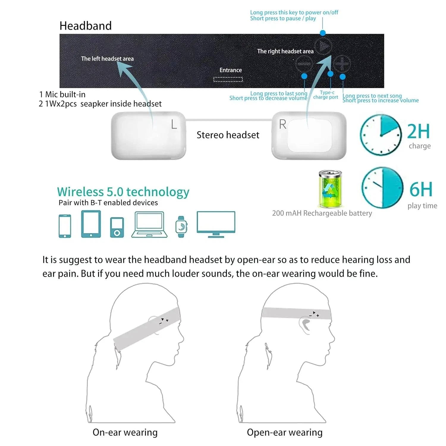 Wireless Bluetooth 5.3 Headphones Sweatproof Sports Headband GlowCart