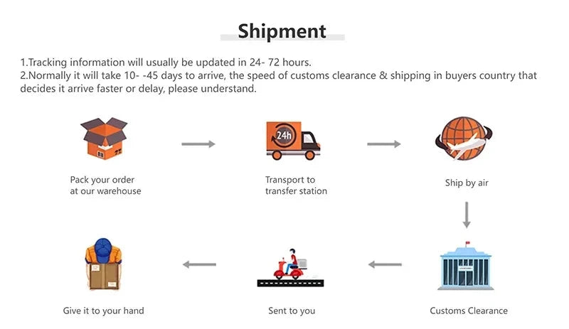 Case For iPhone 16 15 14 13 12 11 Pro Max XS XR 8 7 Plus GlowCart