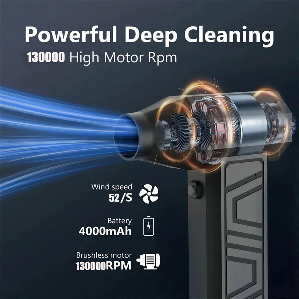 130000RPM Mini Fan Electric Air Duster Adjustable wind speed GlowCart