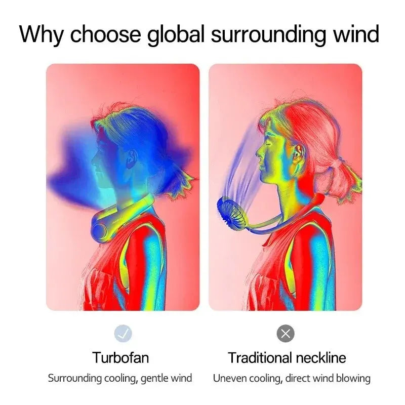 Portable Neck Fan, Mini Bladeless Hanging Neck Fan 1200mAh